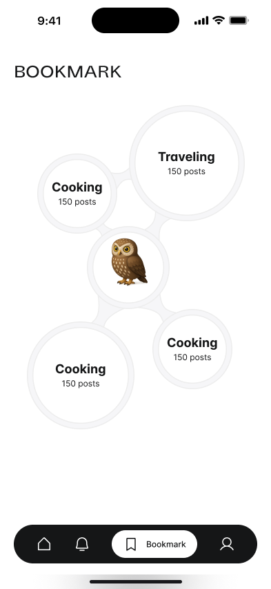 Bookmark Organization