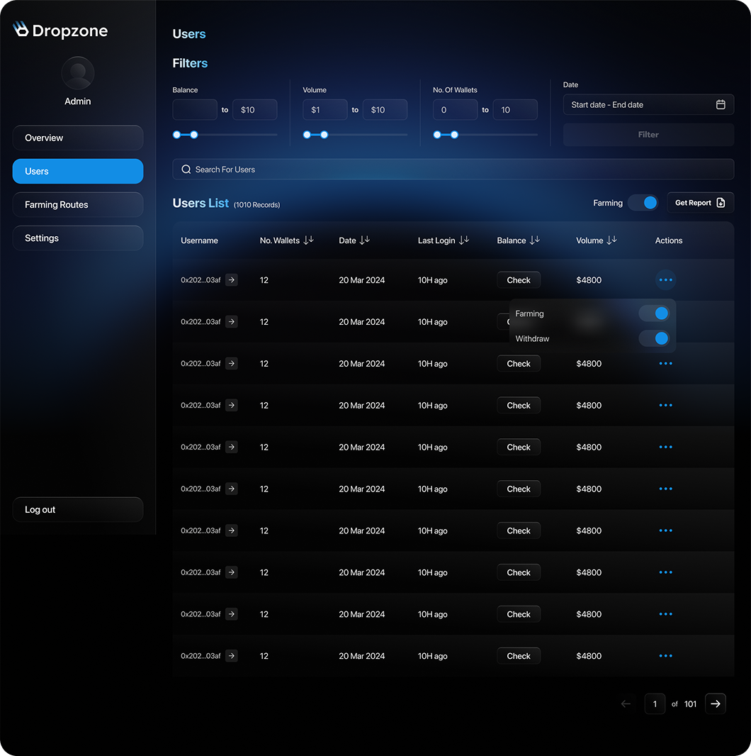 Dropzone Admin Users Panel