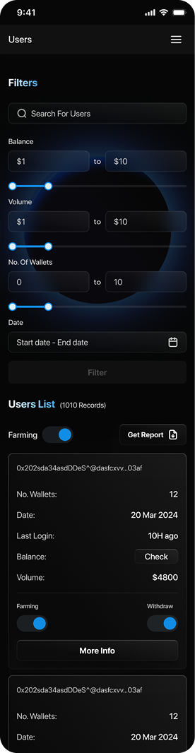 Dropzone Admin Users Mobile