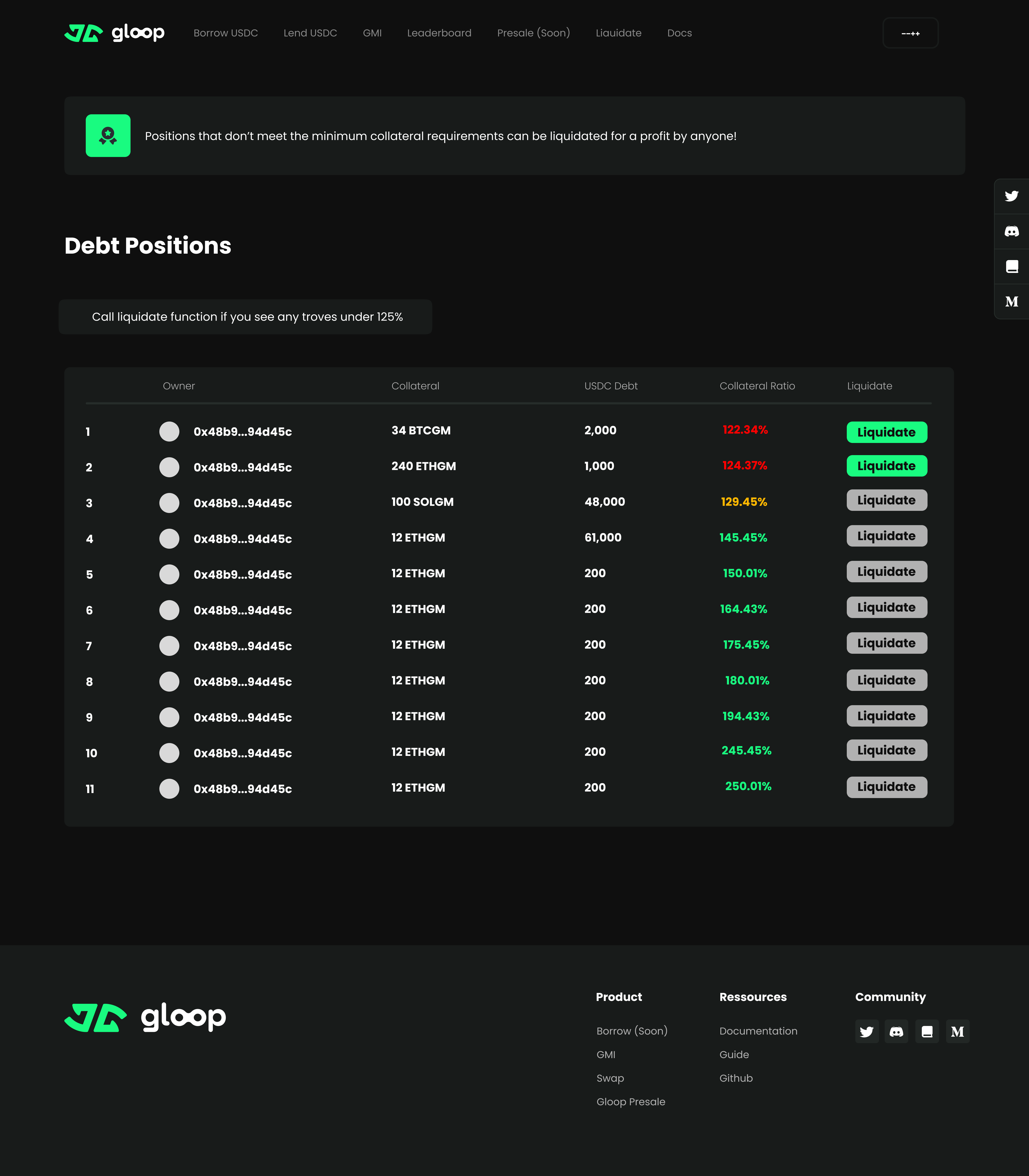 Liquidation Dashboard