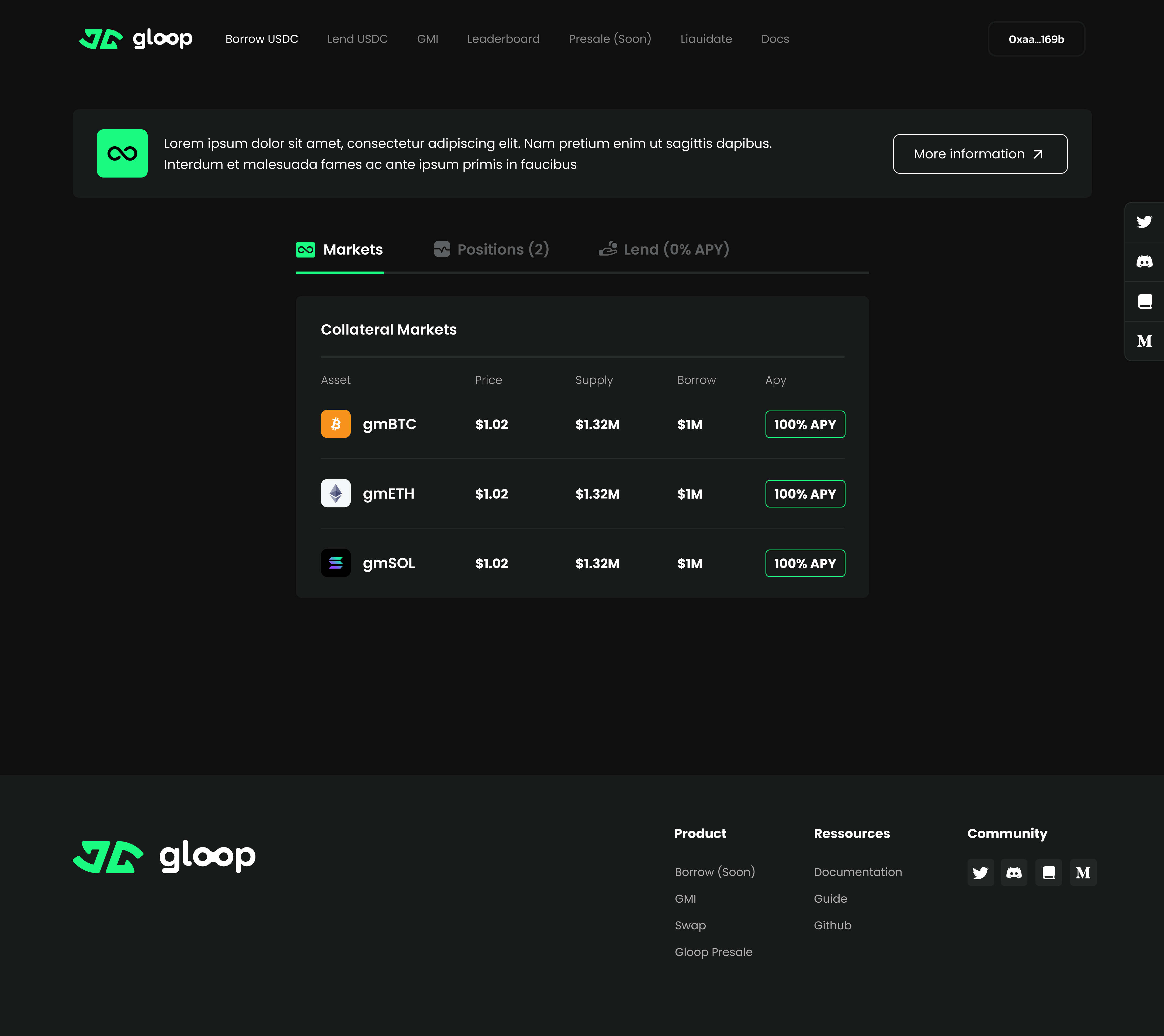 Gloop Markets Dashboard