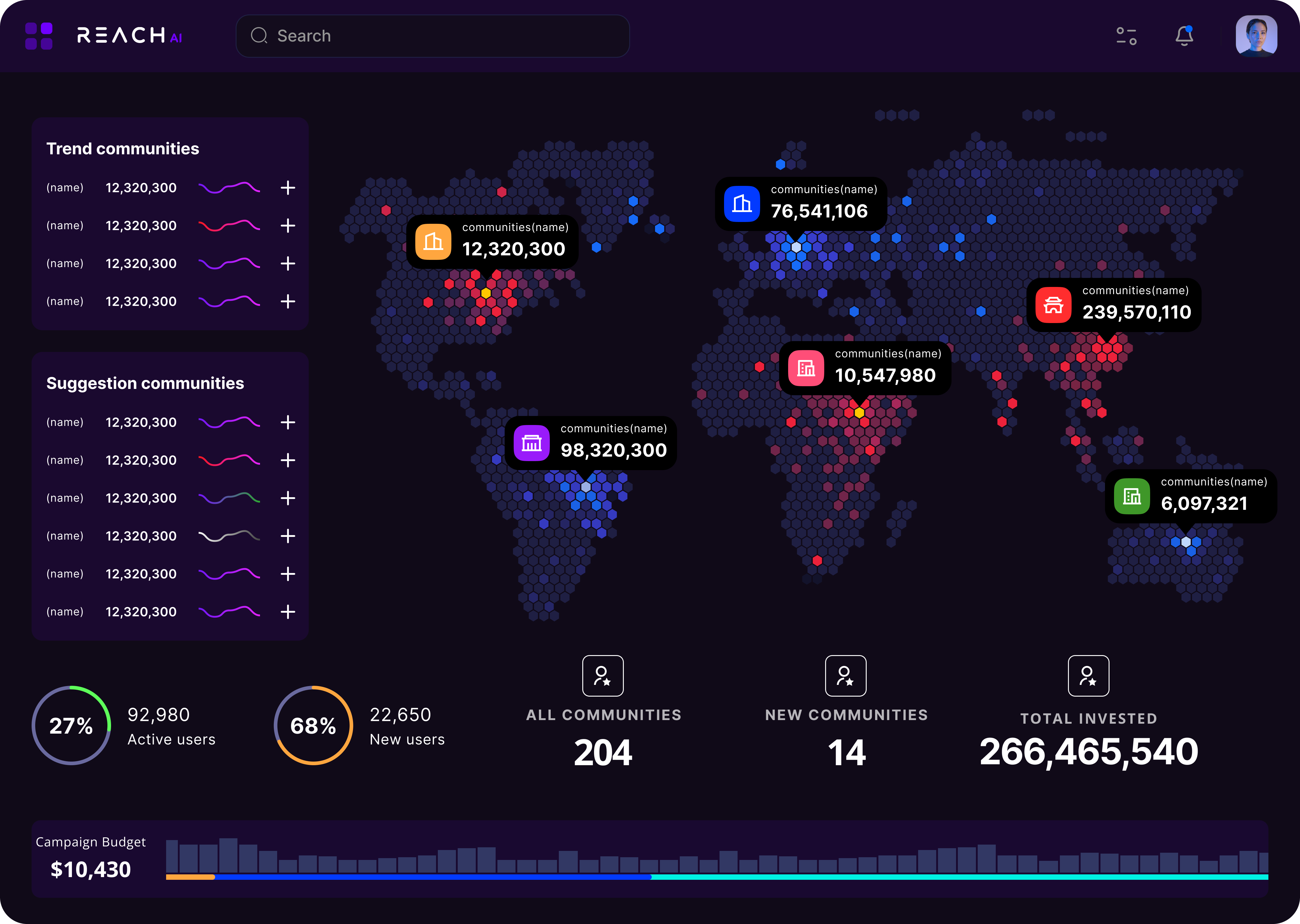 Global Community Map