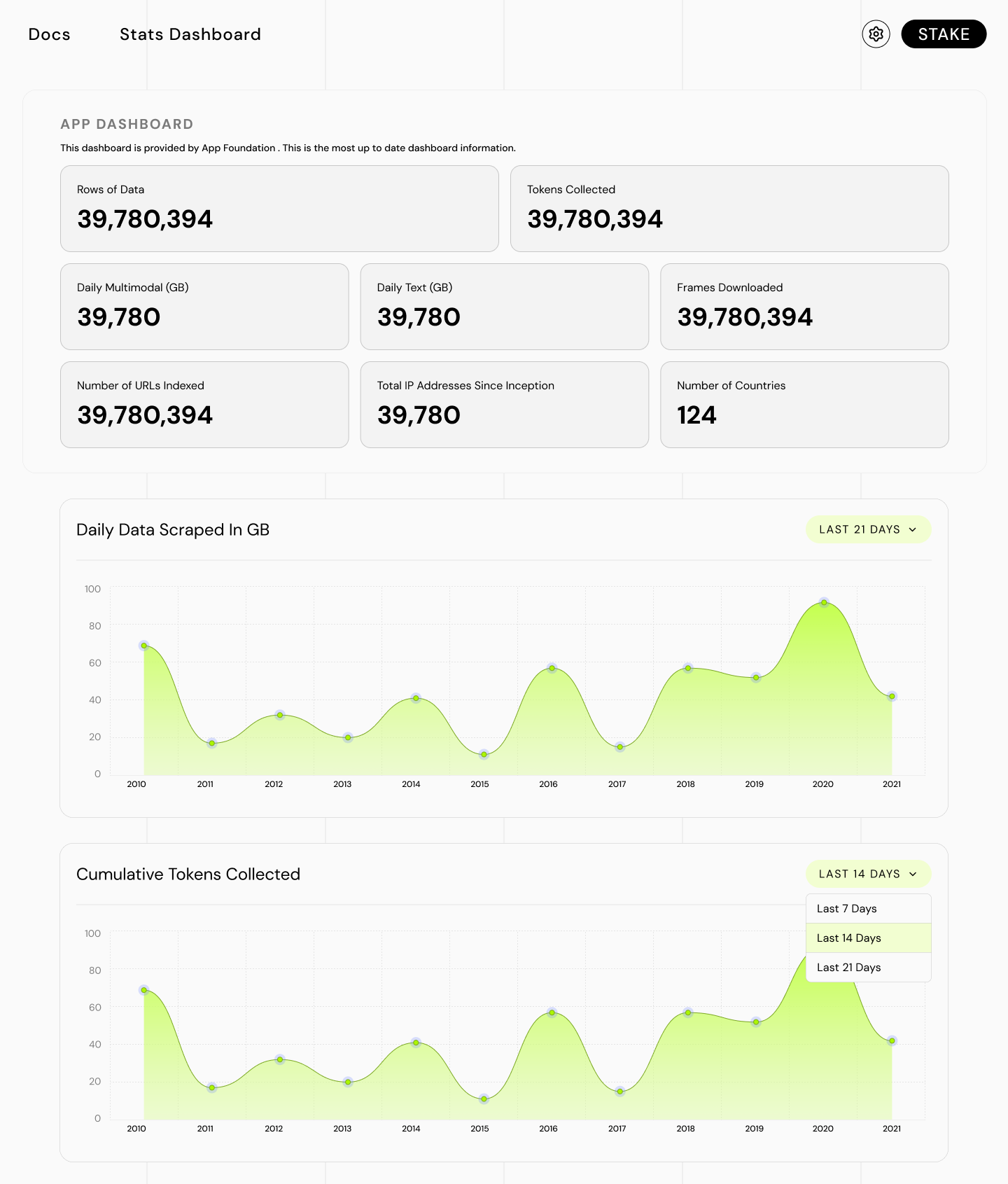 Desktop Stats Dashboard