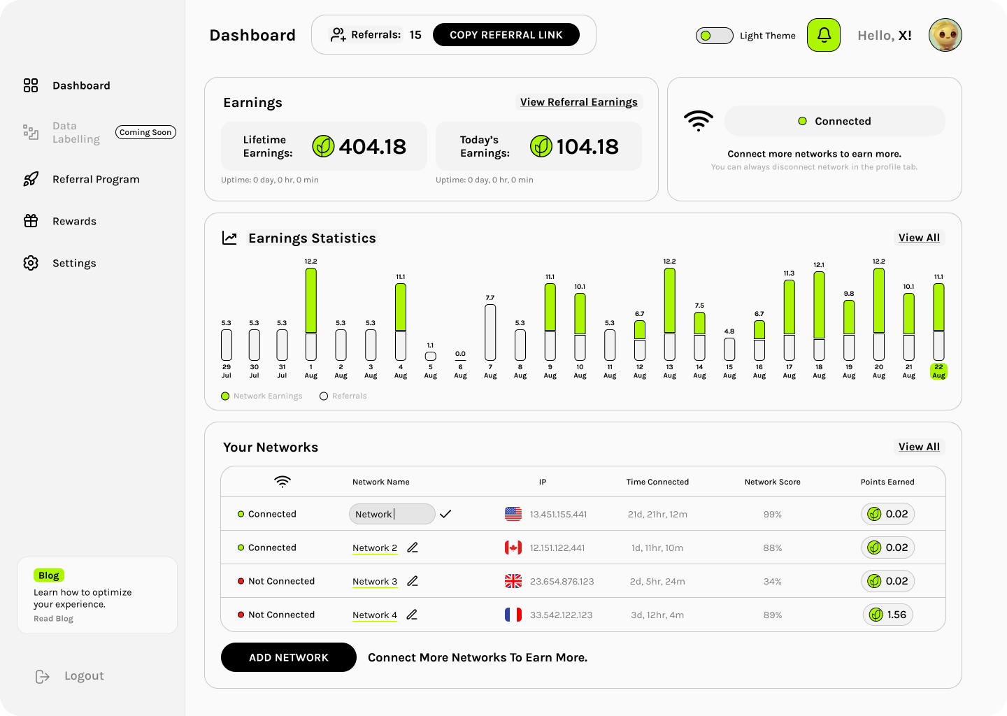 Desktop Dashboard with Charts - Light
