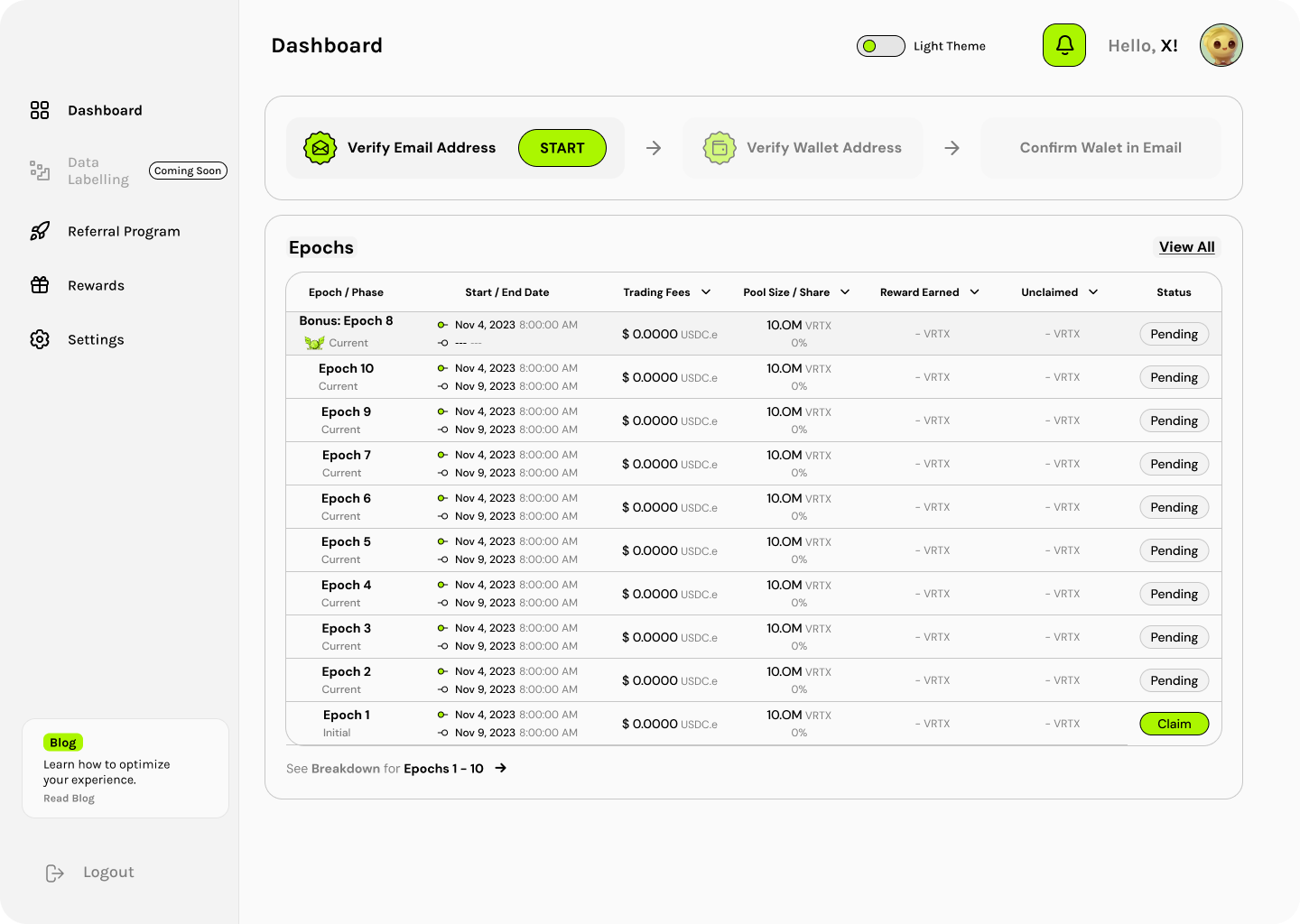 Epochs Table - Light